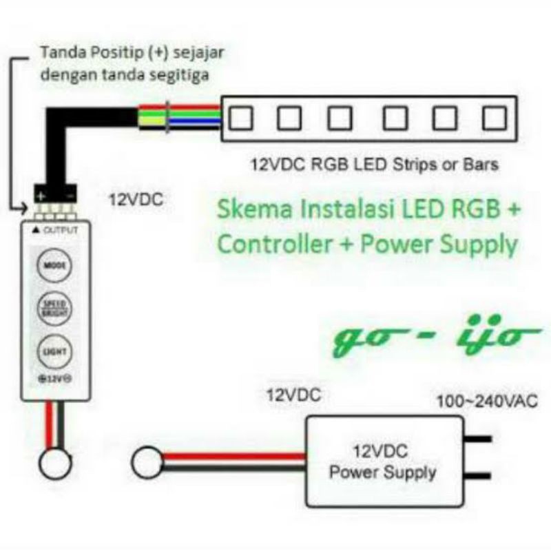 Dimmer led controller rgb