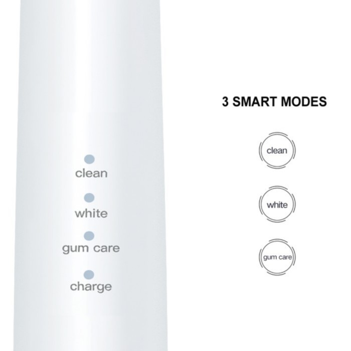 AUTO Rechargeable Electrical Smart Toothbrush turbo power