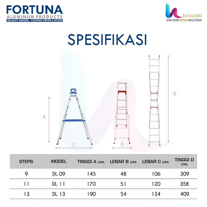 TANGGA LIPAT ALUMINIUM MERK FORTUNA TIPE ALASKA 200 CM / 2 M 13 STEP