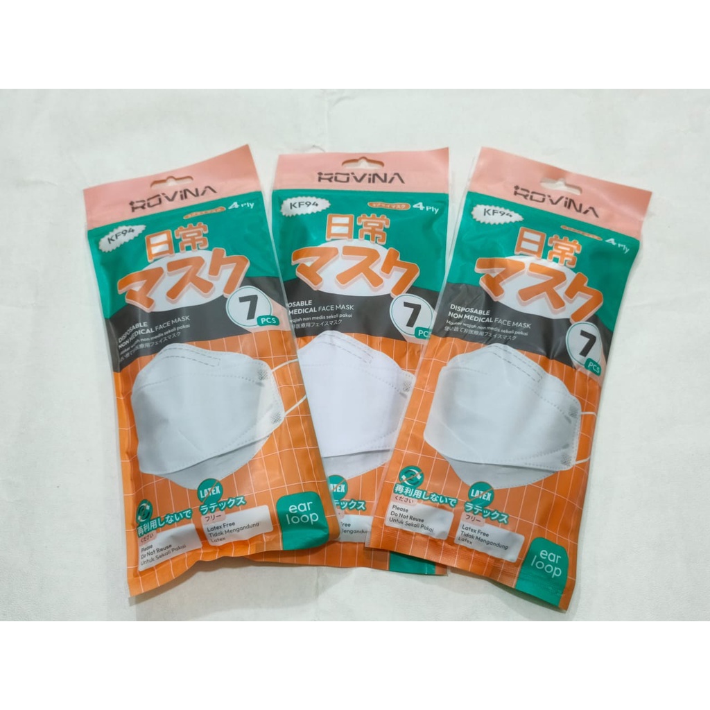 MASKER KF94 NEO ROVINA/ KF94 RAINBOW/ ROVINA PREMIUM