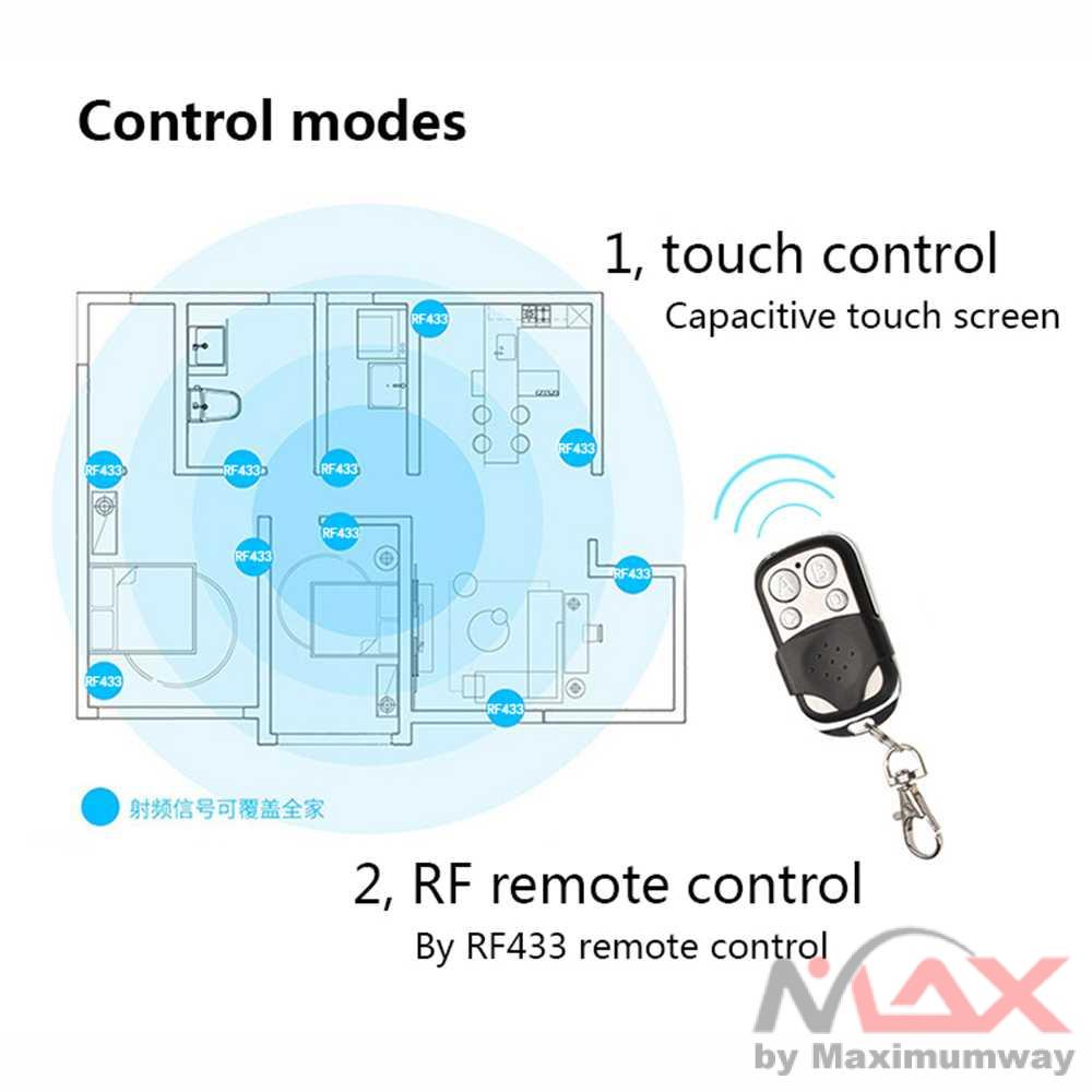 Saklar Listrik tembok dinding dengan remote kontrol TaffLED Saklar Lampu Touch LED Remote Switch