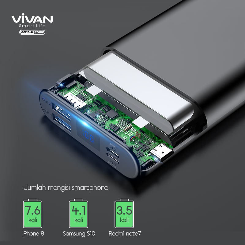 Powerbank 20000 mah Power Bank Fast Charging VIVAN VPB-H20S Original PD 3.0 + Kabel Type C to Type C