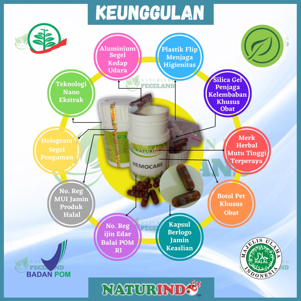POS K OBAT HERBAL GONDOK AMANDEL SAKIT GUSI BENGKAK GIGI HIPERHIDROSIS KELENJAR GETAH BENING DI LEHER BENJOLAN MADIUN BPOM NATURINDO-3