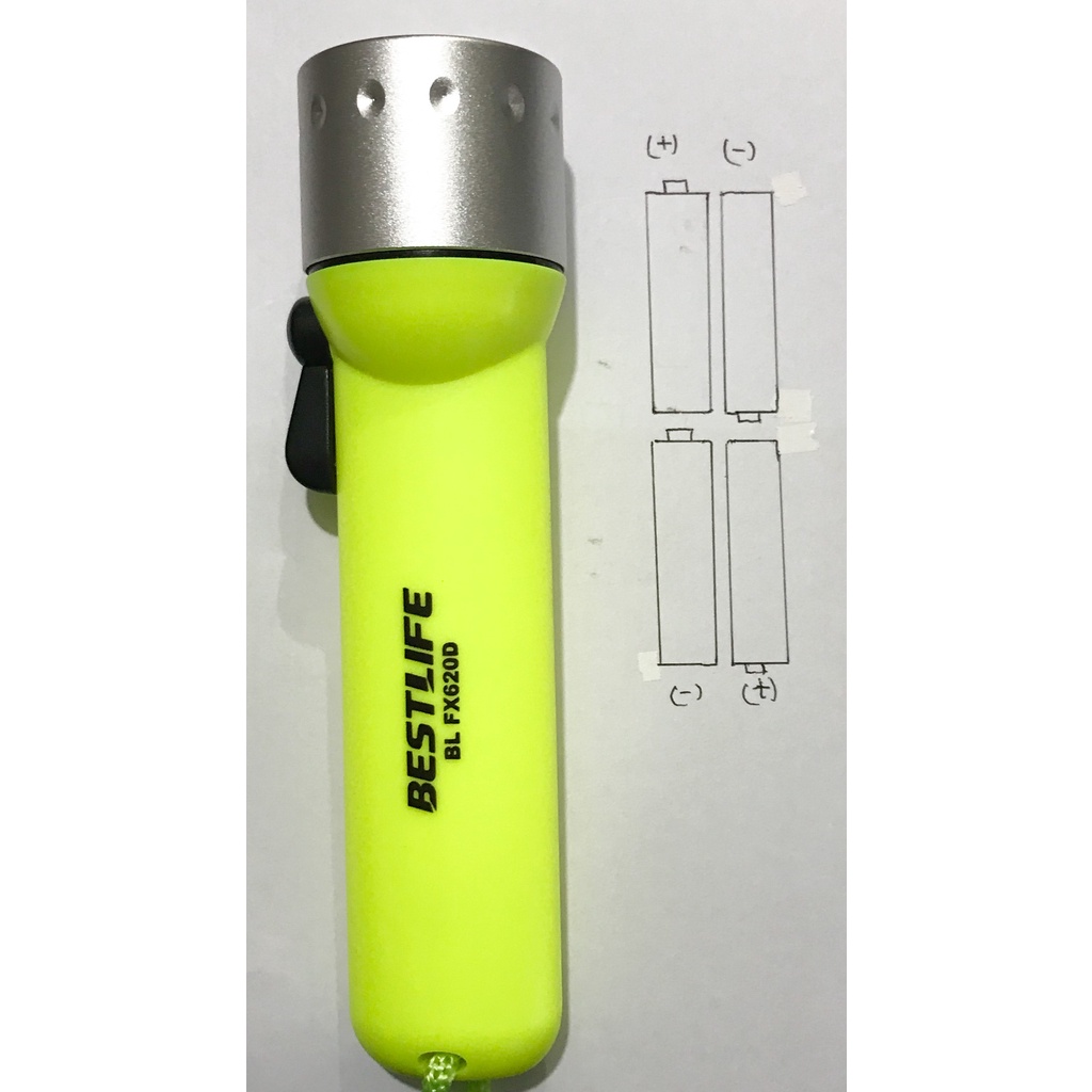 Senter Waterproof / Senter Tahan Air / Senter Selam Mini