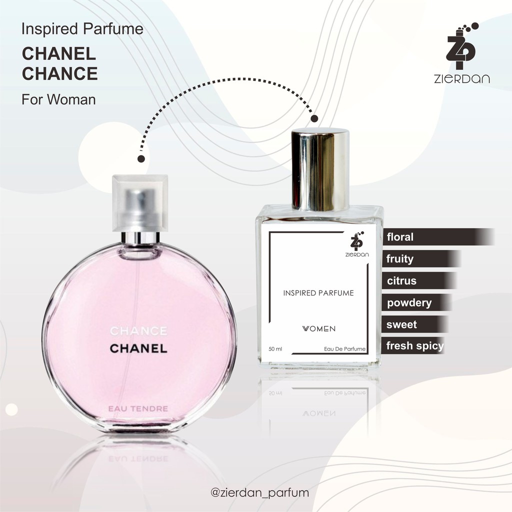 Zierdan Inspired Parfum Chanel Chance Parfume Farfum Minyak Wangi Tahan Lama Wanita Cewek