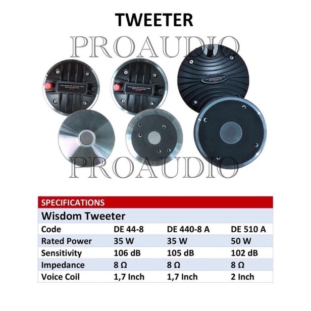 driver tweeter wisdom DE 44-8 DE44 8 wisdom original