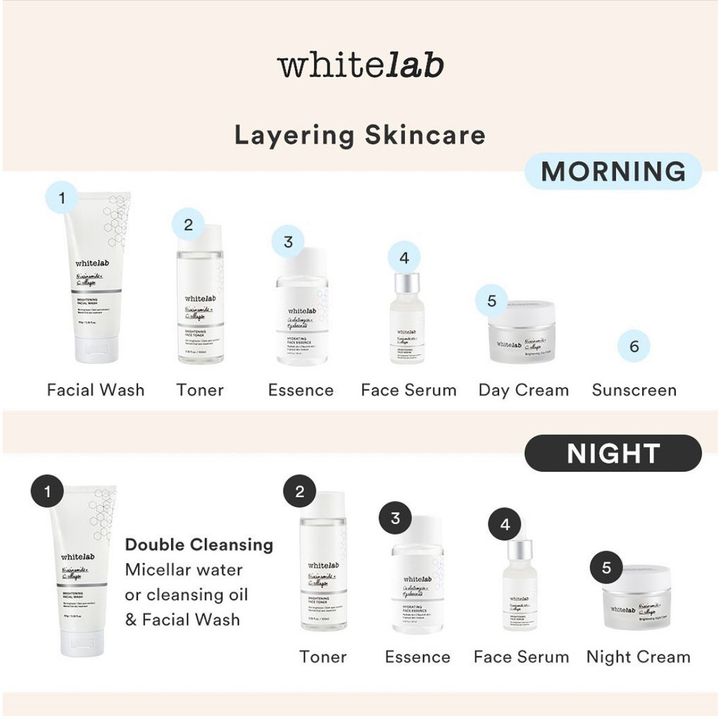 WHITELAB Brightening Series Facial Wash/ Toner/ Cream/ Serum/ Underarm/ Essence/ Mugwort Mask