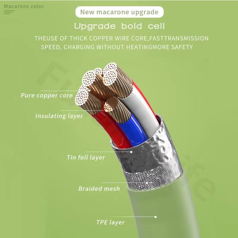 Kabel Data / Charger Micro USB / Type C Magnetik Bahan Silikon Dengan Lampu LED Untuk iPhone