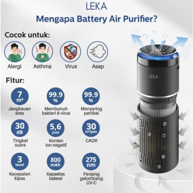 Leka Ap7707 Battery Air Purifier - Hepa13 Filter Sinar Uv-C Portable Ap8929