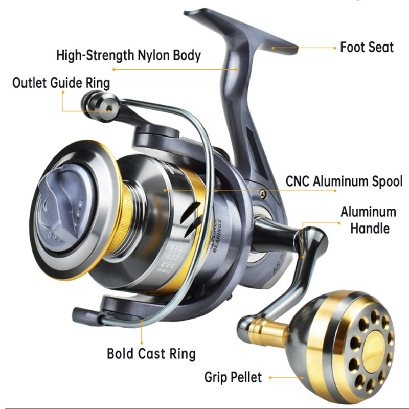 【Ready stock 】30 Kg+ 5.2：1 Reel Pancing AR2000 - 7000  Reel Pancing Murah Kuat Power Handle/ Reel Pancing Laut Tarikan Pancing Metal/ Gulungan Pancing Ikan Logam Metal CNC/ Gulungan Senar Pancing