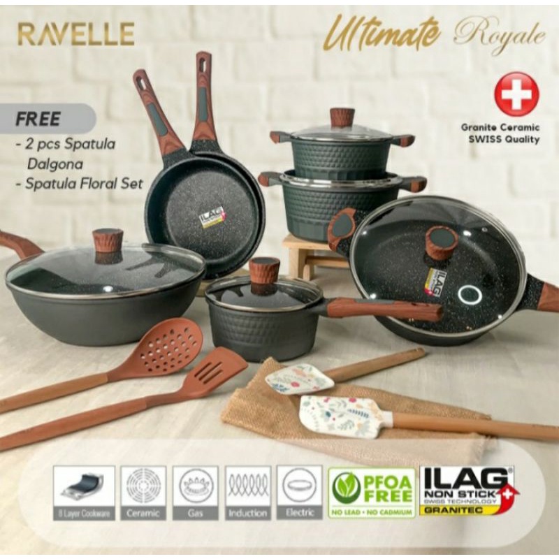 RAVELLE ULTIMATE ROYAL Panci Set/Cookware Set/ ILAG GRANITEC SWISS/Caserolle/Frypan/Wok/Saycepan Rav