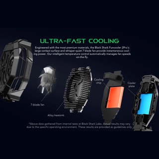 Black Shark FunCooler 2 Pro - Blackshark Fun Cooler Pro Cooling Fan