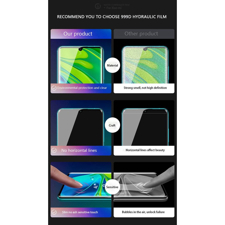 Hydrogel front film for OPPO Reno 5 Pro / Reno 6 Pro /  Reno 5 Pro / Reno 3 Pro / Reno 4 SE / Reno 4 Pro  / Reno3 Pro / Reno 2F / Reno 2Z / Reno 10x zoom  / Reno Z / Reno Ace 2 / Find X2 Pro / Find X3 ProScreen Protector HD Phone Film not glass