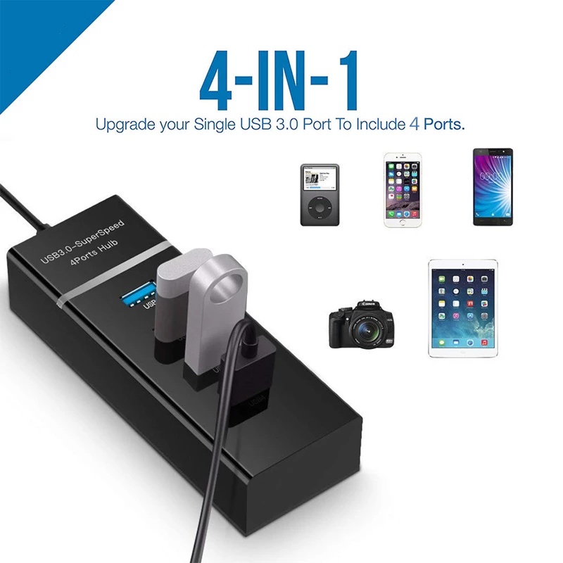 4 Port USB 2.0 Hub Splitter /High Speed Multiport Slim USB Hub Adapter /Fast Data Transfer USB Hub Extender Extension Connector