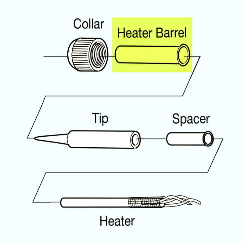 Heater Barrel Goot TQ-77HP