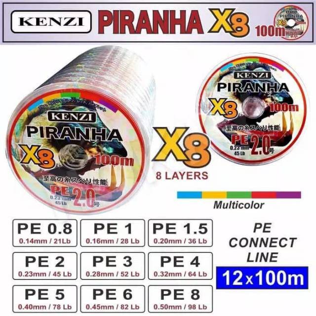 SENAR PE KENZI PIRANHA X8 SUPER KUAT