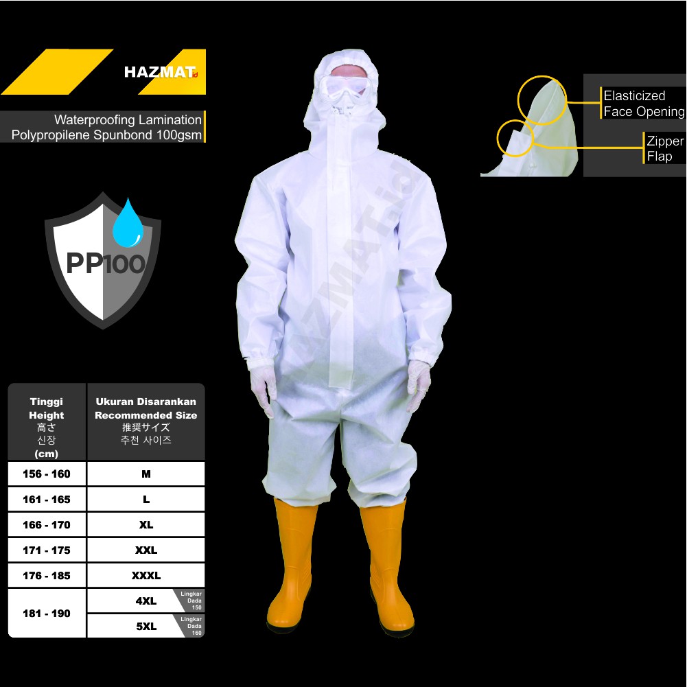 

PO 24pcs Baju APD 5XL - 6XL - 7XL Coverall HAZMAT .id PP Spunbond 100gsm
