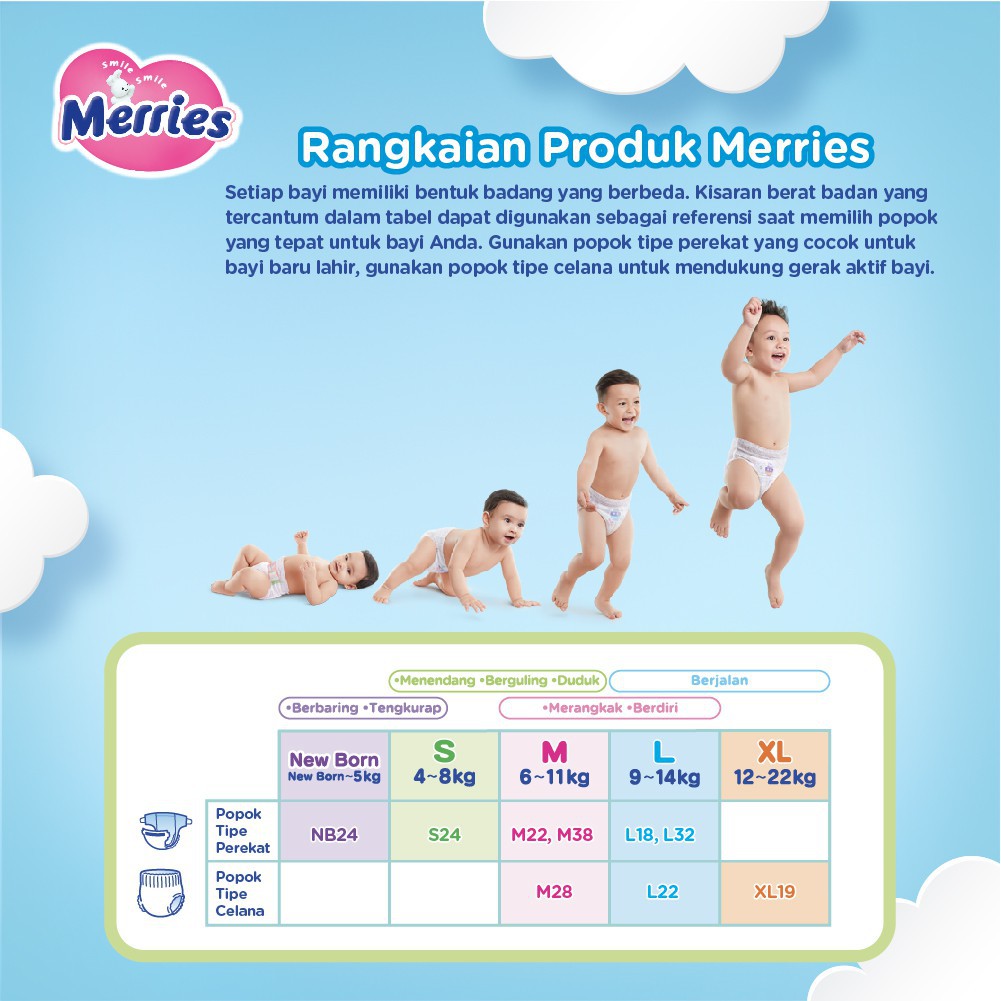 MERRIES Tape Premium Perekat Popok Bayi Diaper NB24 NB 24 S24 S 24 M22 M 22 M38 M 38 / L 32 L32