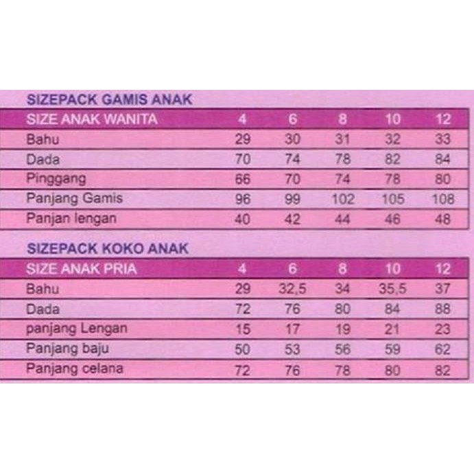 NEW SARIMBIT KELUARGA NAJYA 06 / COUPLE BUSANA MUSLIM NEW IN BAKSOGETHUK