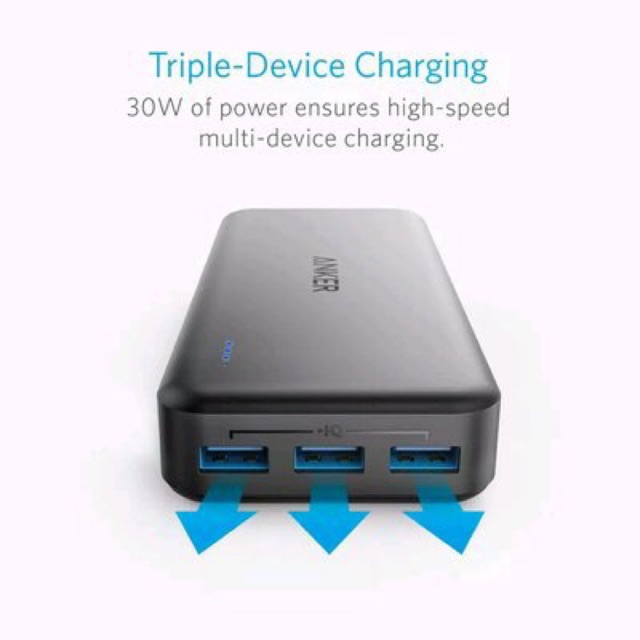 Powerbank Anker 20000mAh