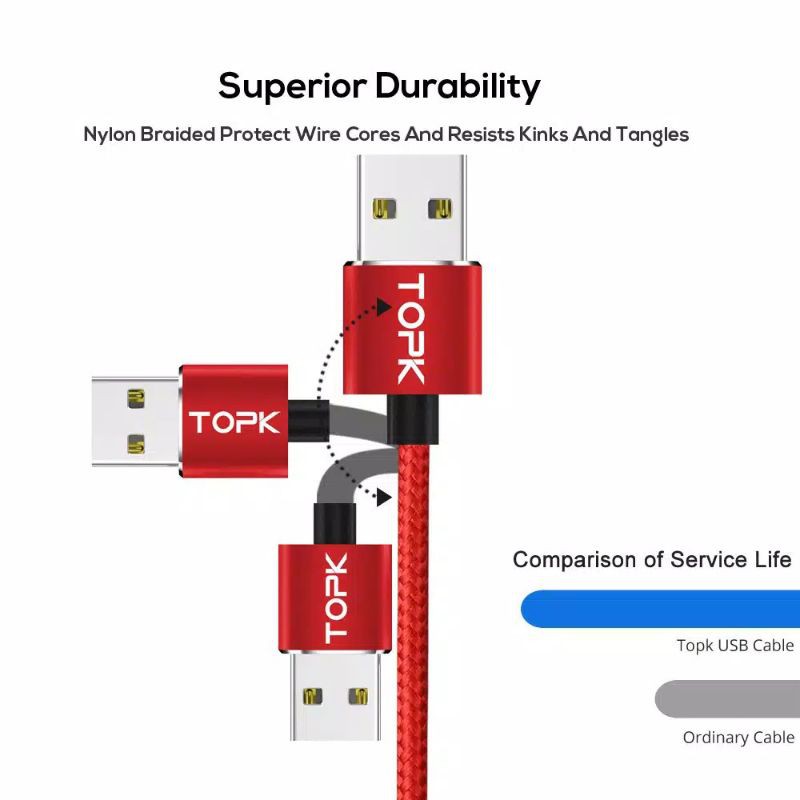 TOPK Kabel Data Magnetik Micro, type-C USB