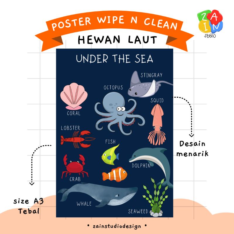 POSTER ANAK - POSTER BELAJAR EDUKASI TK PAUD NAMA HEWAN SERI 3