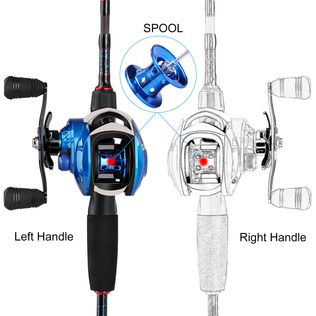 Sougayilang pancing dan Reel set 1.8m-2.4m casting rod dengan kiri/kanan baitcasting reel Combo Joran Pancing pancingan set lengkap