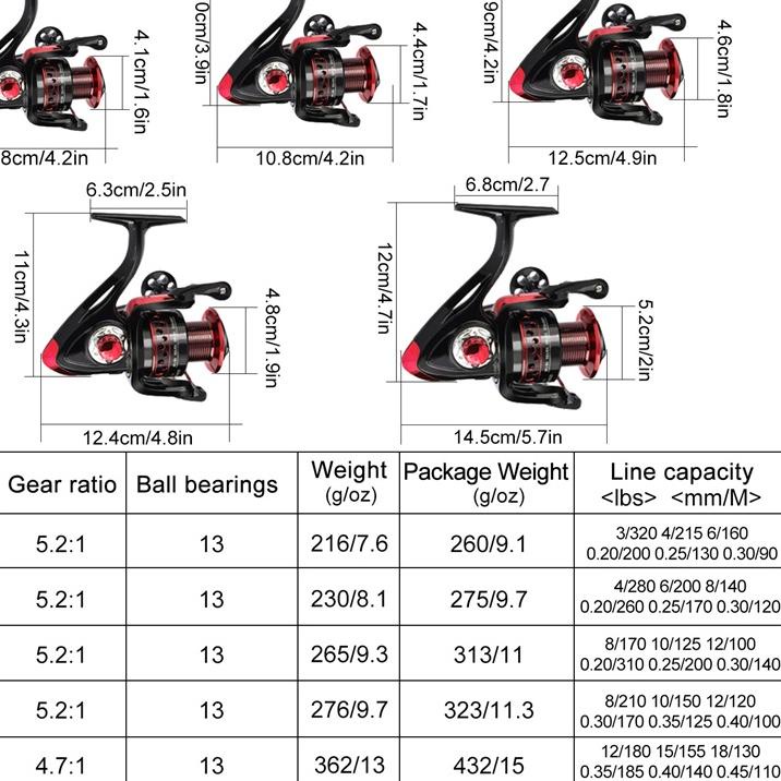 ⭐Awal Bulan Reel Pancing 2000-7000 13BB Spinning Bahan Aluminium Spool Gagang katrol pancing rill pa