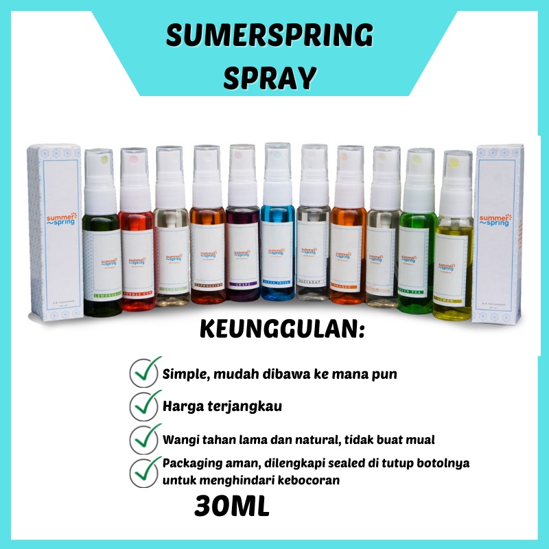 Parfum Ruangan Pengharum Ruangan  kamar Pengharum Botol Apel Pengharum  Kamar mandi pewangi ruangan 