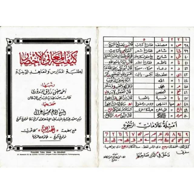 Kaifiyatul Maani Ma'ani - Rumus Makna Pegon-Rujukan Makna Kitab Kuning