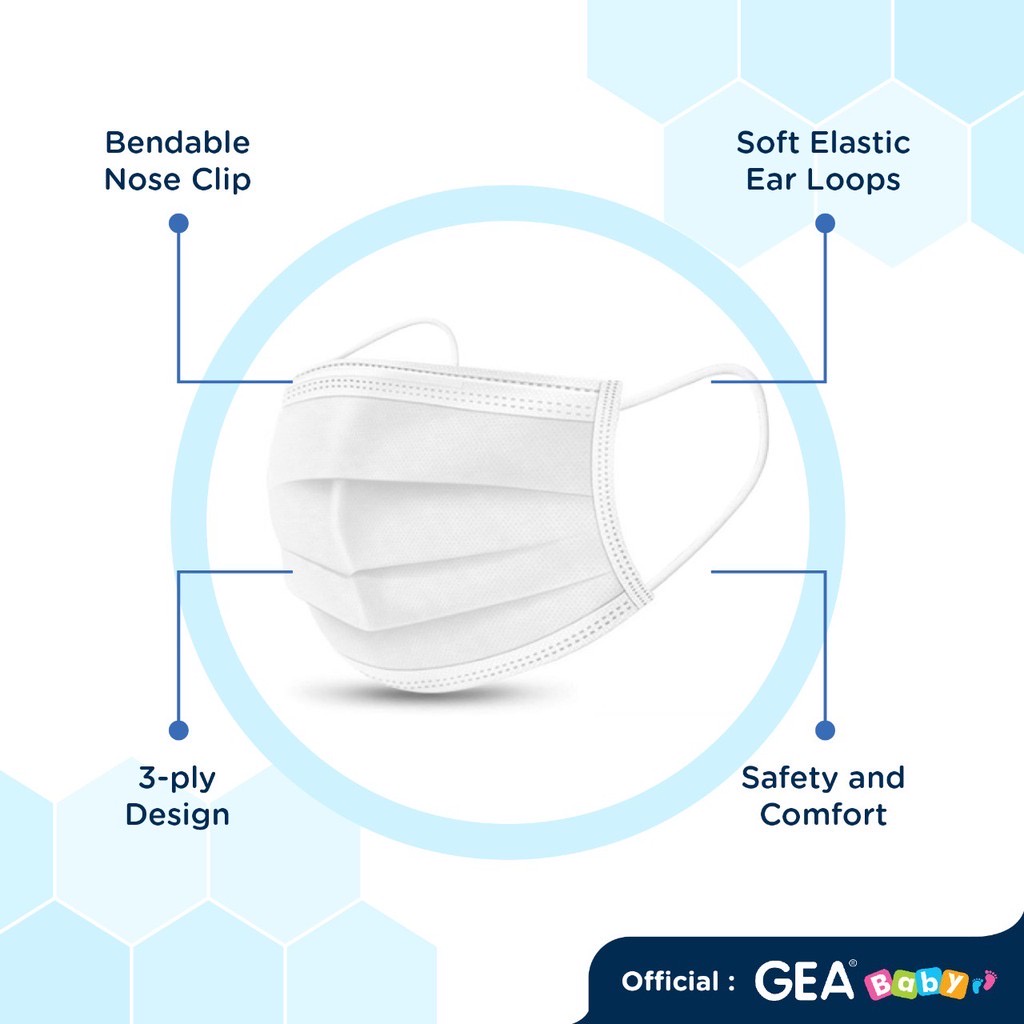 GEA MEDICAL SURGICAL MASK 3PLY / 0202005