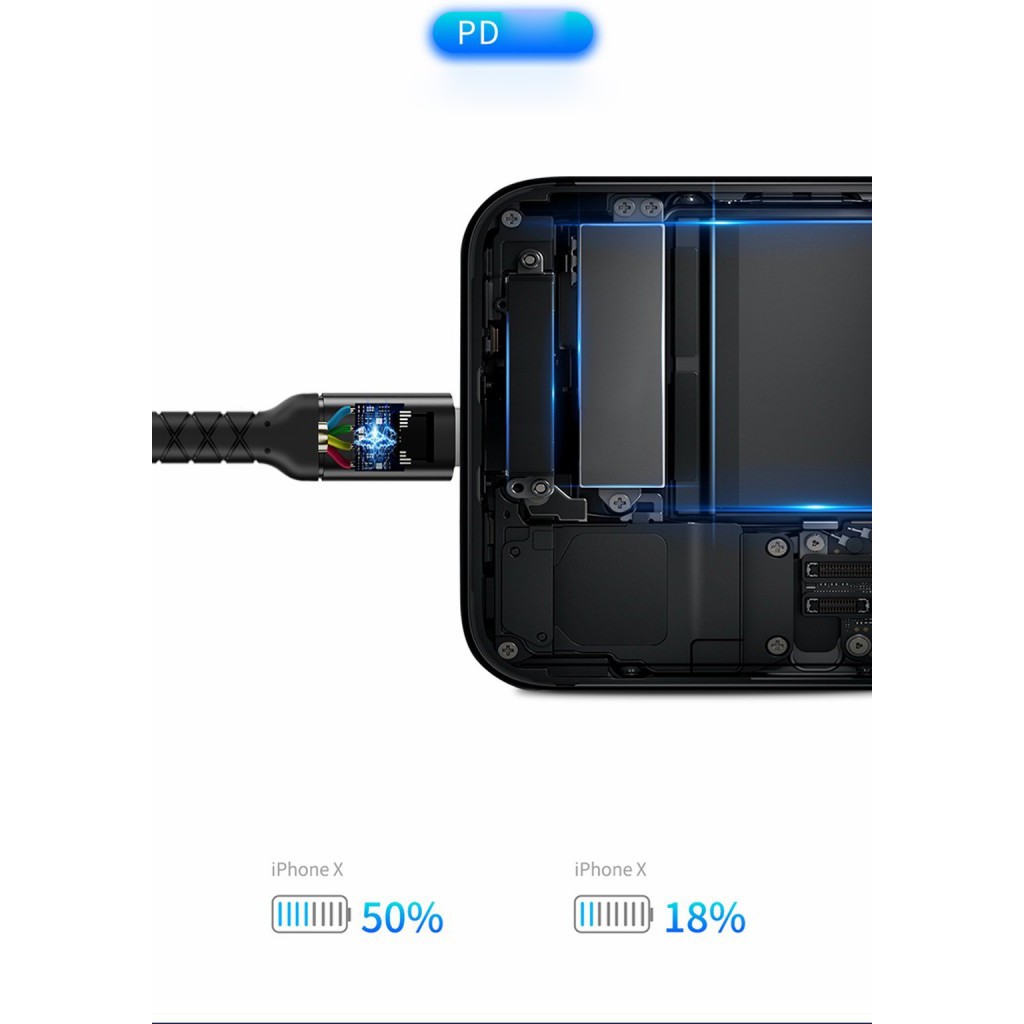 WIWU Type-C to Lightning - MFI PD Charging and Data Sync Cable - WP101