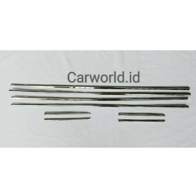 List Lis Kaca Samping All New Innova Reborn