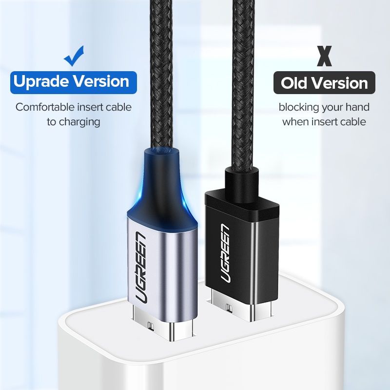 UGREEN Kabel Data Charger USB Type C Fast Charging Data Cable 3A Alumunium Braided Qualcomm