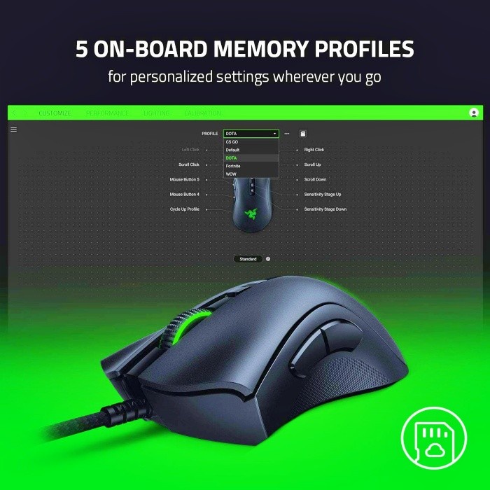 Mouse Razer DeathAdder V2