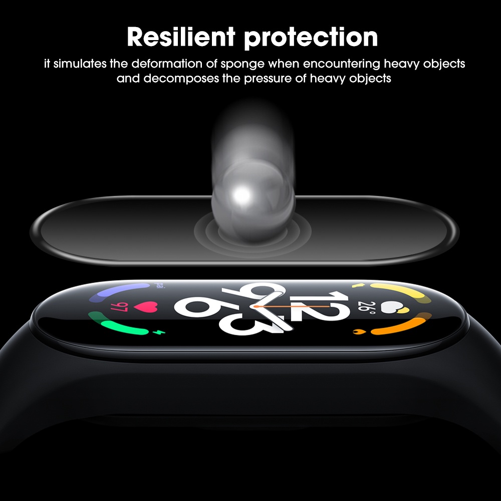 1pc Pelindung Layar Smartwatch Mi Band 7 / 7NFC Full Cover Anti Sidik Jari