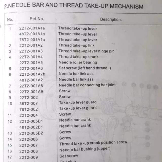 22T2-001A1a Platuk Mesin Jahit Typical / Thread Take-Up Lever Typical