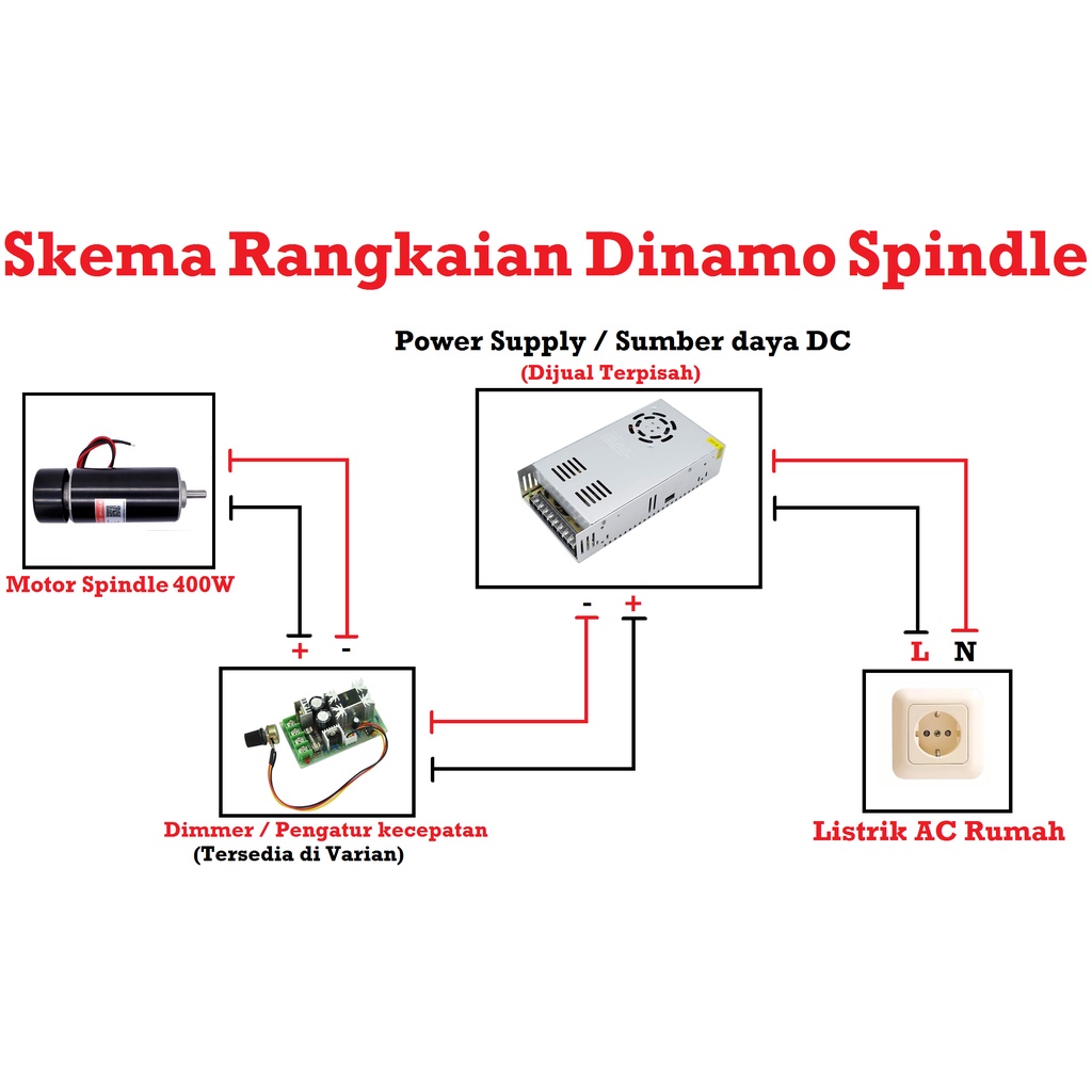 [HAEBOT] Dinamo DC Spindle Motor 400W 12V 48V Shaft 8mm CNC Mini DIY Torsi Tinggi Kuat High Speed Power Mikro Brush