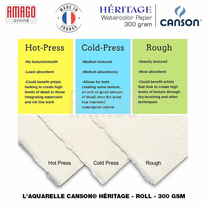 CANSON HERITAGE - COLD PRESSED 300G - ROLL - 1,52 X 4,57 m - 100720027