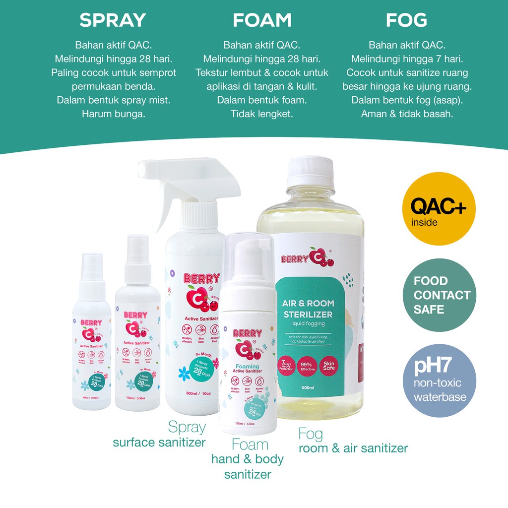 BERRY C ACTIVE SANITIZER 60ML / HAND SANITIZER / food grade / pureco / aman untuk makanan / tidak lengket / SPRAY / travel size / hand sanitizer traveling / hand surface sanitizer / aman untuk bayi