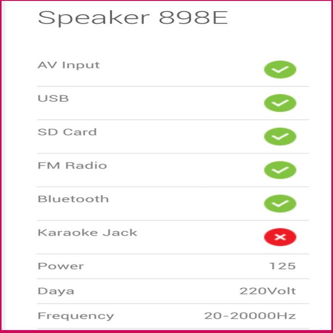 Speaker Gmc 898 E Sounds Bar + Bluetooth