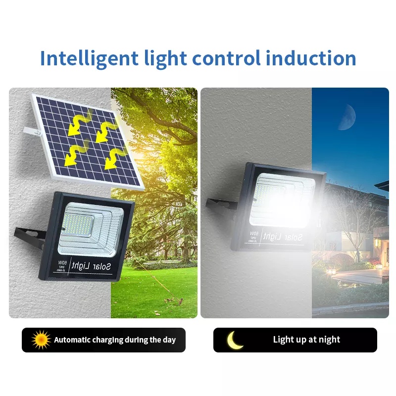 Solar Light Lampu Panel Surya tenaga Flood Light Cell 15W 45W Wall Lights Outdoor Lighting