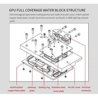 BARROW BS-GIG2080S-PA GPU Block for GIGABYTE RTX2080 Super Gaming OC