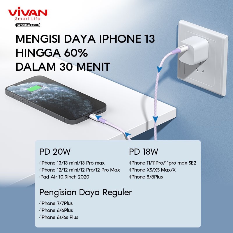 VIVAN Data Cable Type C to Lightning 3A PD20W VLC100-Garansi 1 Tahun