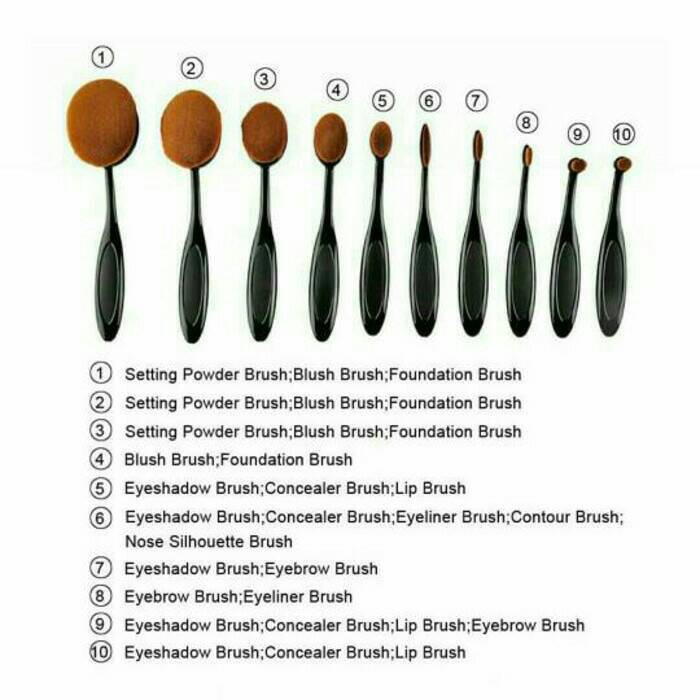 [ isi 10 ] Anastasia Oval Brush Set 10 in 1 - BRUSH MAKEUP - KUAS MAKEUP ISI 10