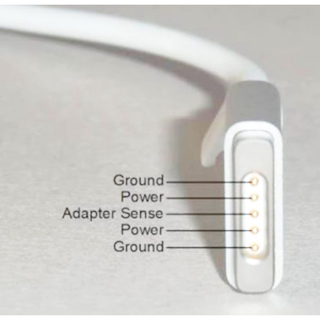 Charger Air 45W