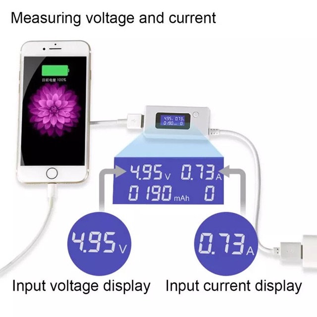 USB Tester Volt meter Ampere meter Doctor Charger Usb multimeter