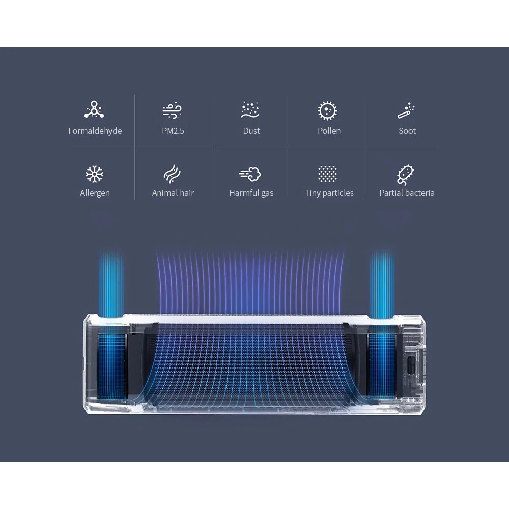 Roidmi P6 Car Air Purifier Pembersih Udara Mobil