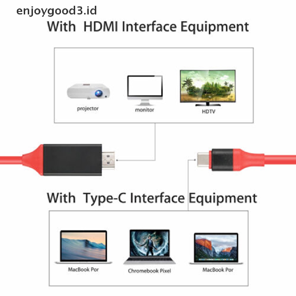 Kabel Video Usb 3.1 Tipe C Ke Hdmi Av Tv 4k Hd