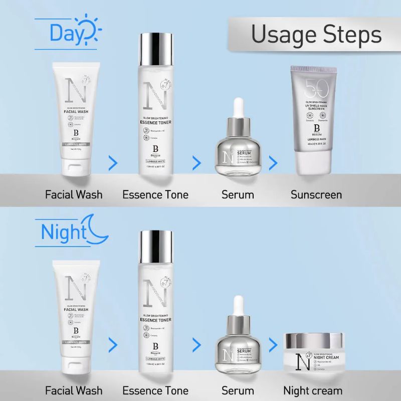 PREMIERE BEAUTE LUMINOUS White Series Glow Brightening Uv Shield Aqua Sunscreen